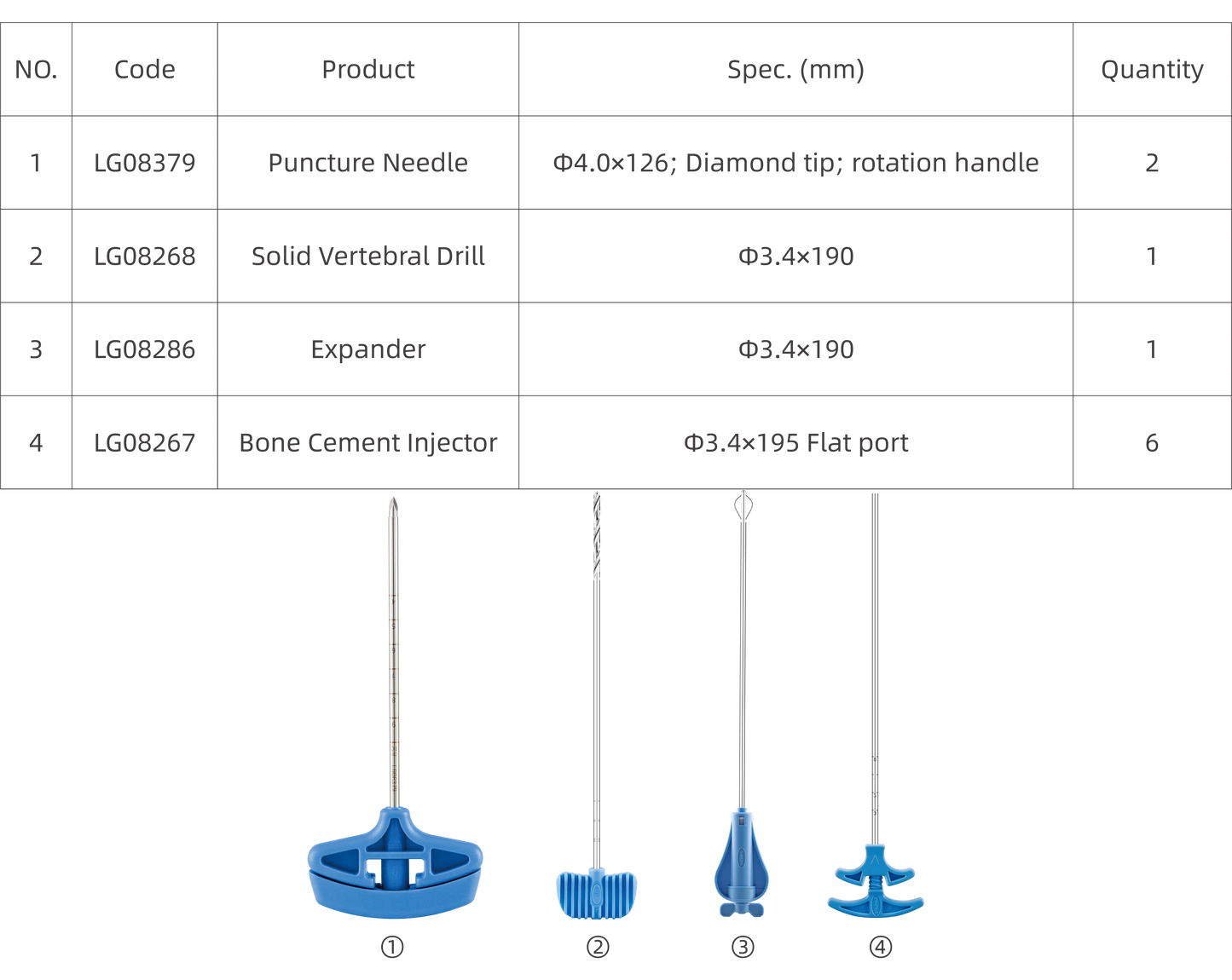 Percutaneous Vertebroplasty Kit