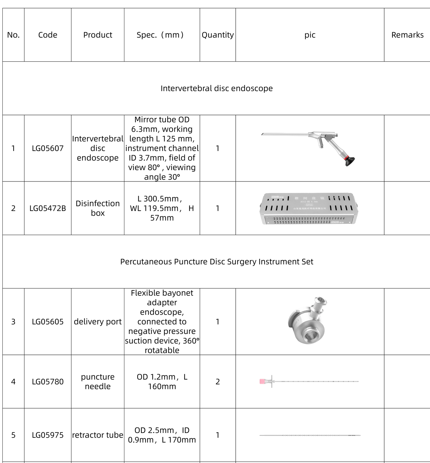 Percutaneous Endoscopic Lumbar Discectomy and Supporting Surgical Instrument Kit
