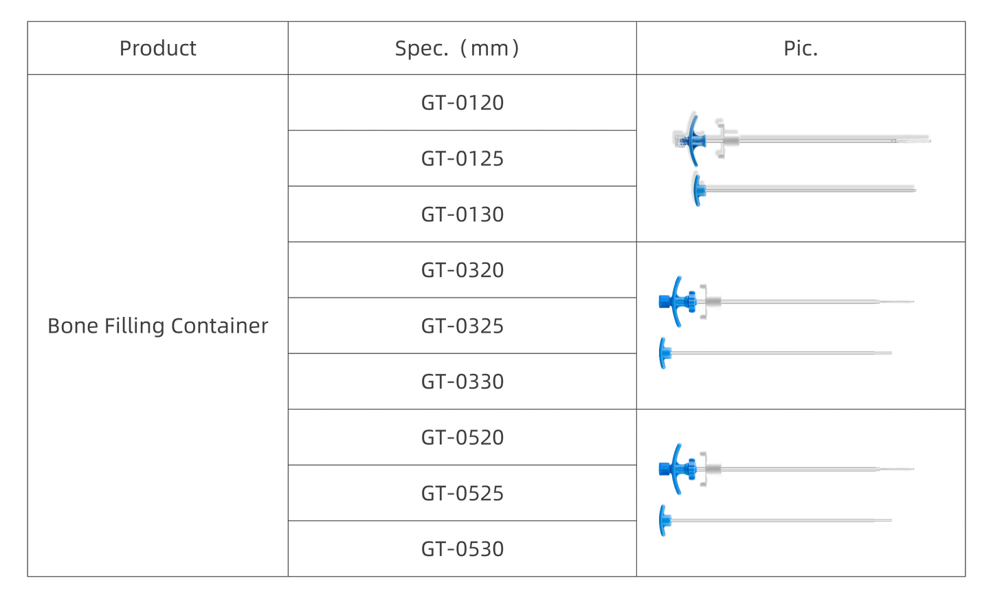 Bone Filling Container