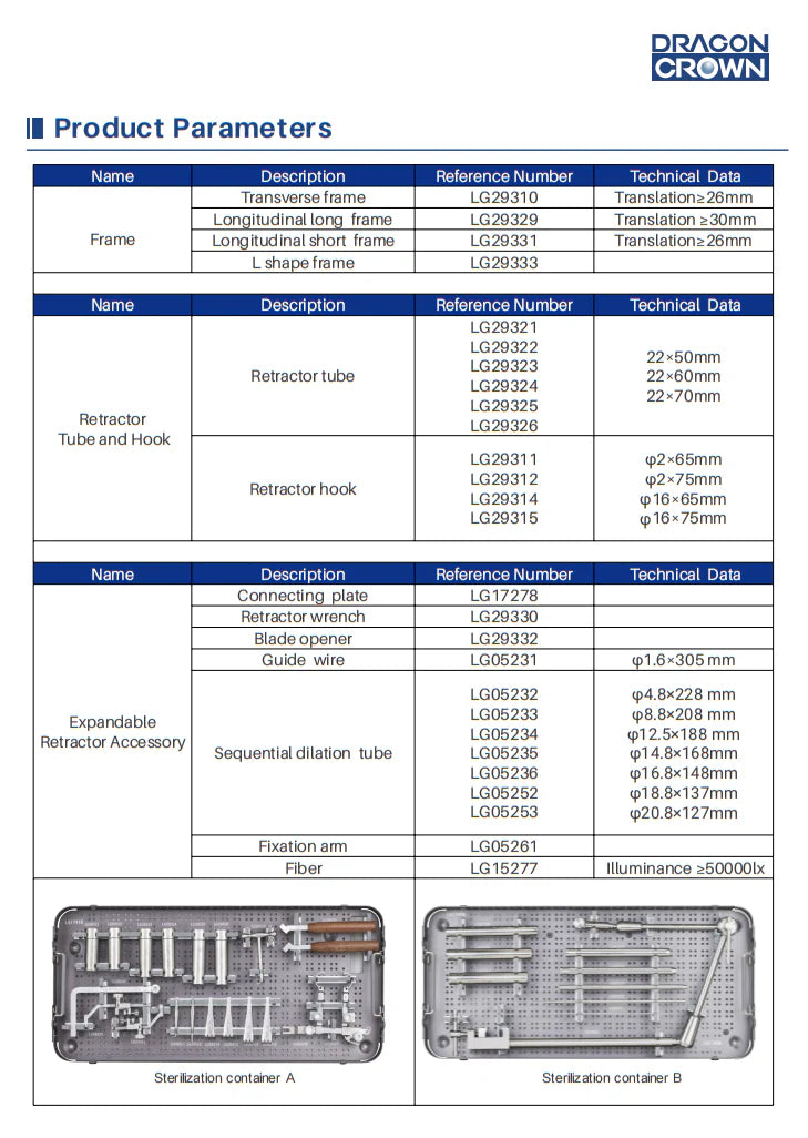 Expandable Retractor System