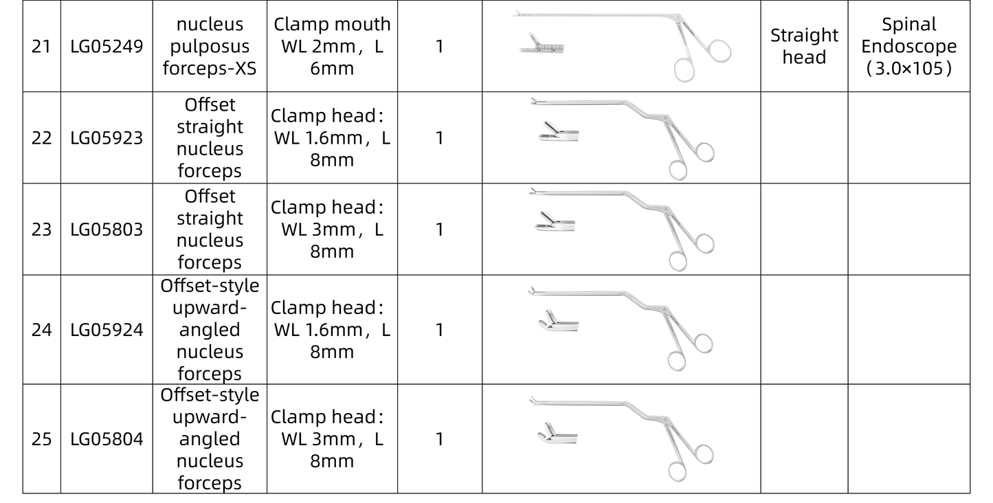 Nucleus Pulposus Forceps