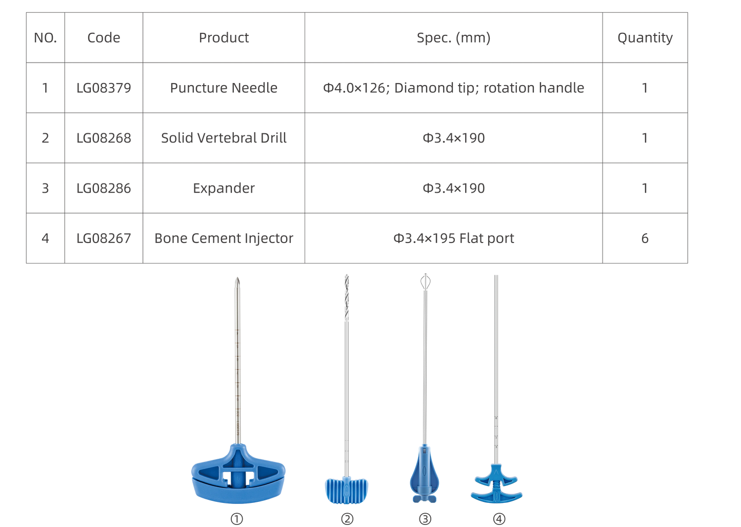 Percutaneous Vertebroplasty Kit