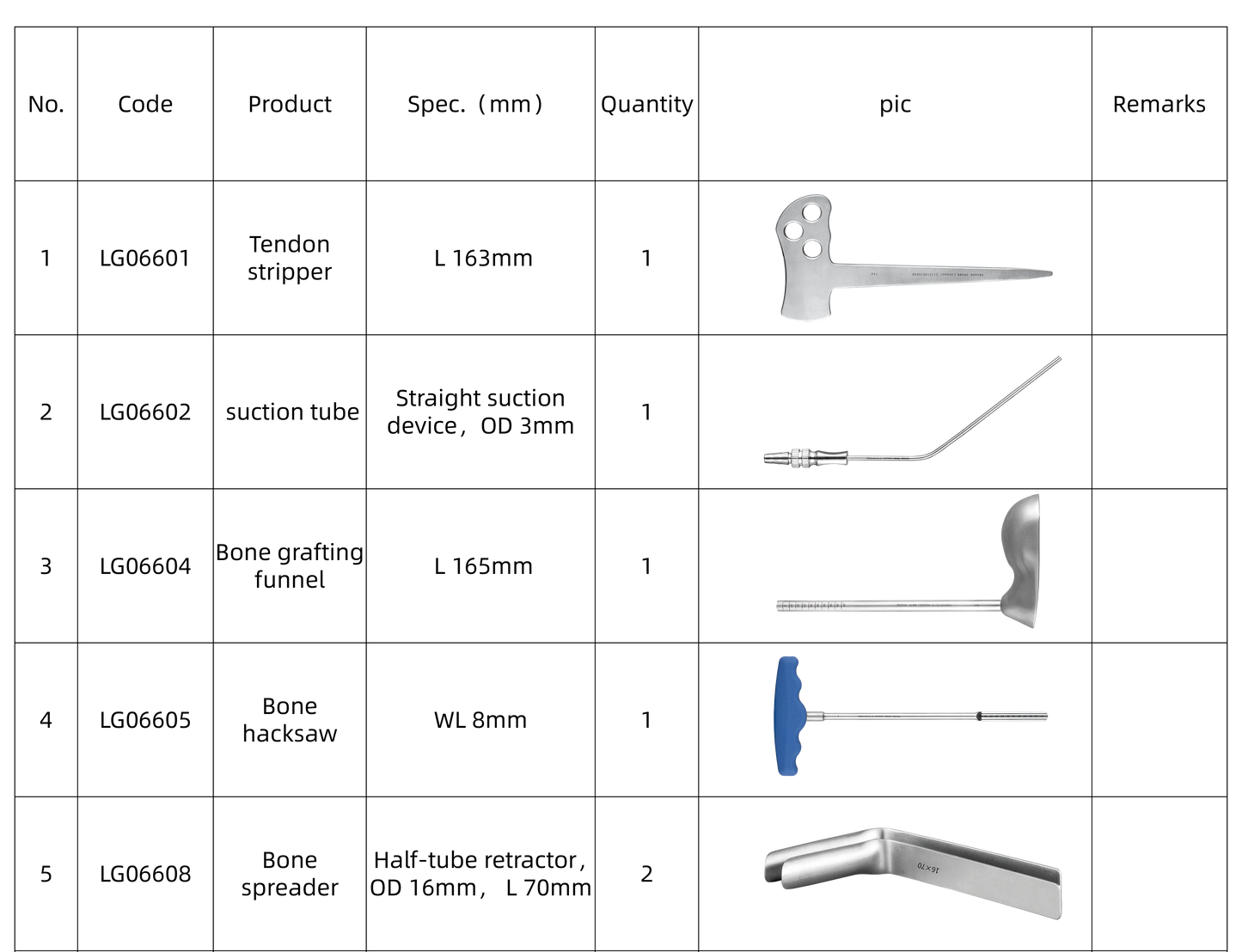 Unilateral Biportal Endoscopic Spinal Surgery System(UBE)