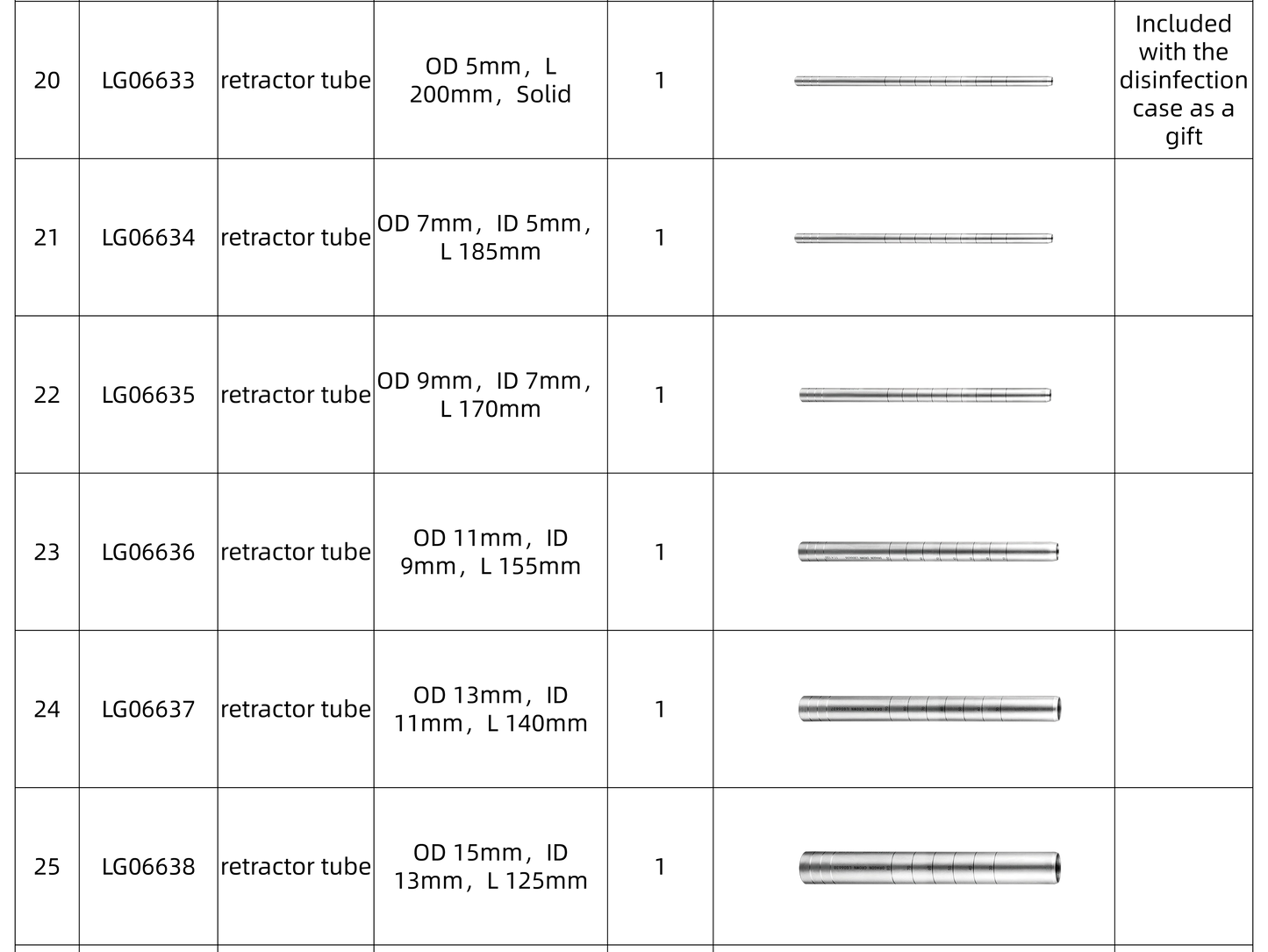 Unilateral Biportal Endoscopic Spinal Surgery System(UBE)