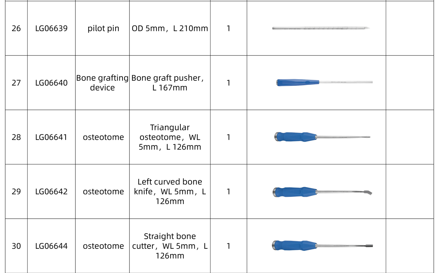 Unilateral Biportal Endoscopic Spinal Surgery System(UBE)