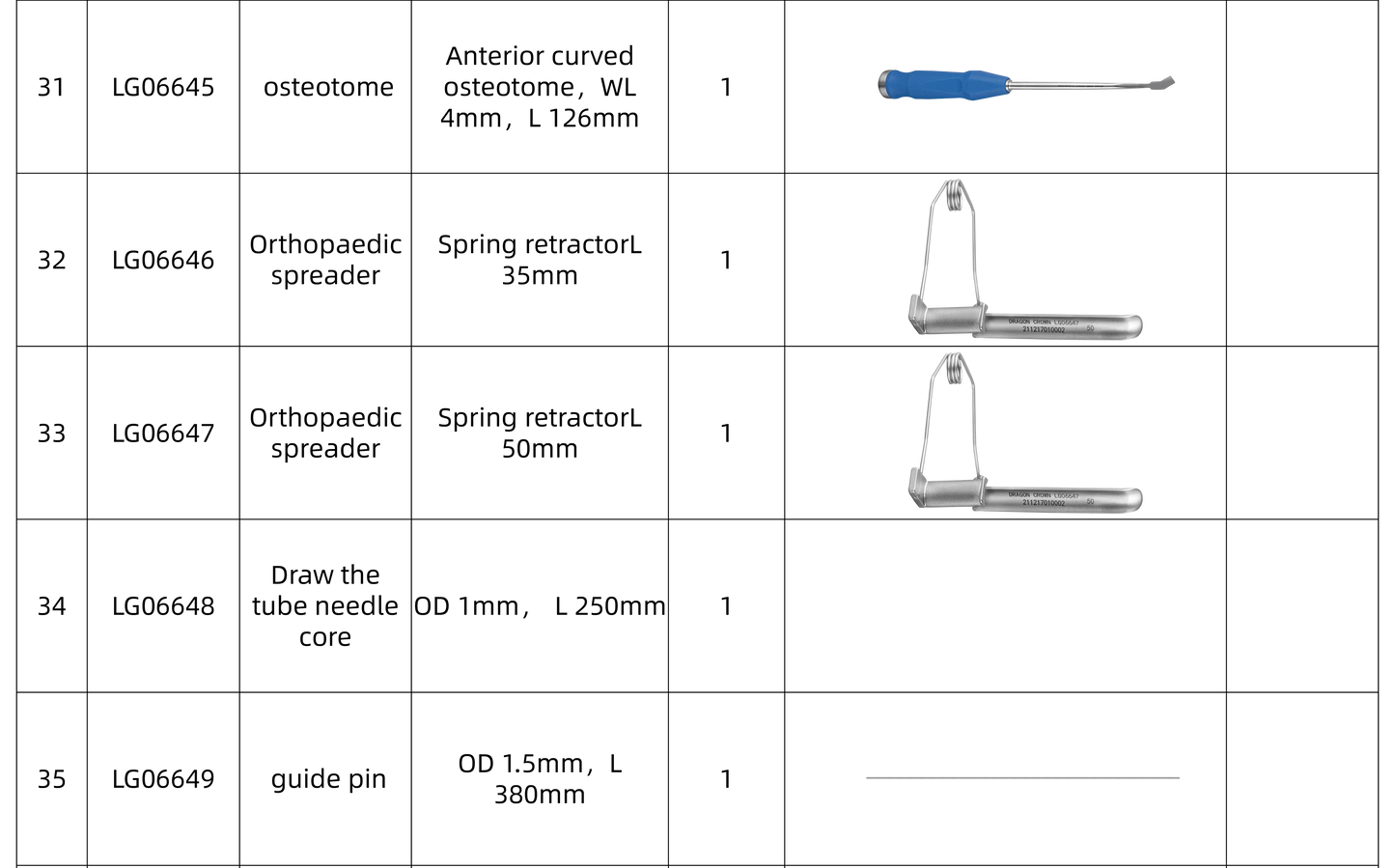 Unilateral Biportal Endoscopic Spinal Surgery System(UBE)